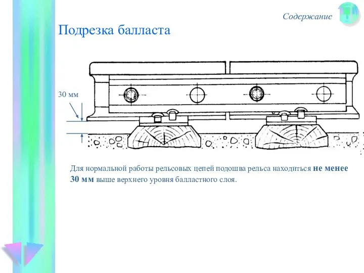 Подрезка балласта Содержание 30 мм Для нормальной работы рельсовых цепей подошва рельса