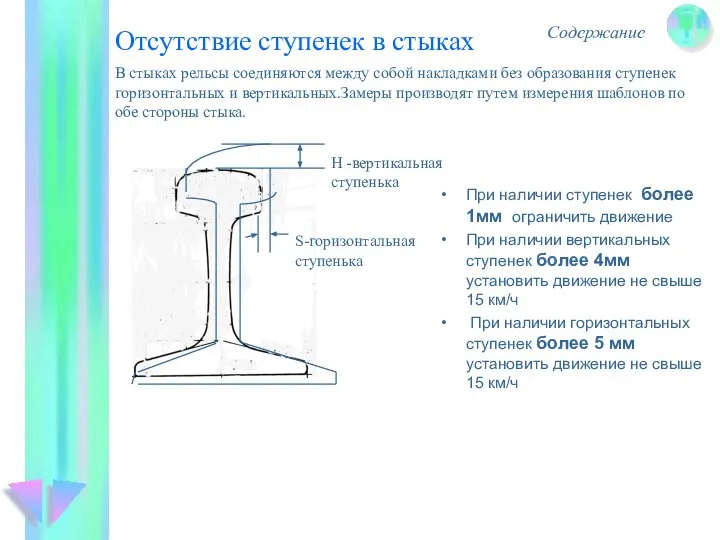 Отсутствие ступенек в стыках Содержание В стыках рельсы соединяются между собой накладками