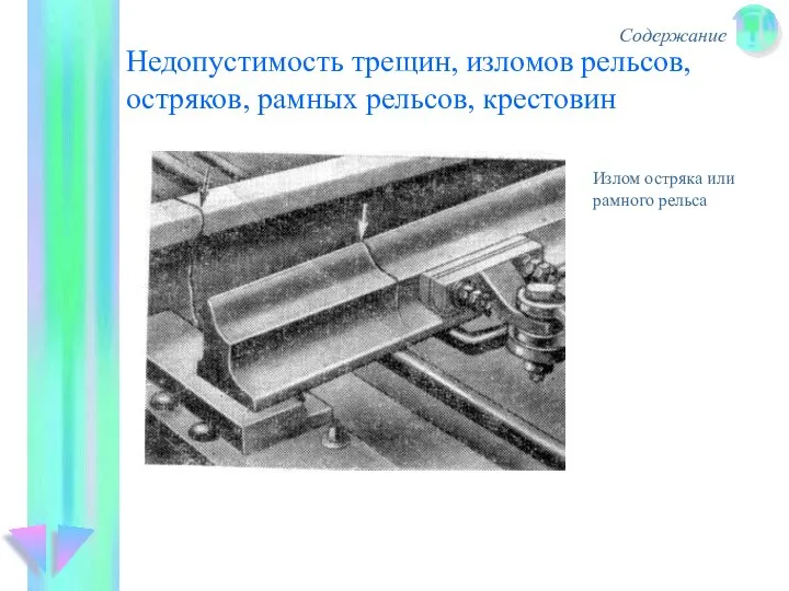 Недопустимость трещин, изломов рельсов, остряков, рамных рельсов, крестовин Содержание Излом остряка или рамного рельса