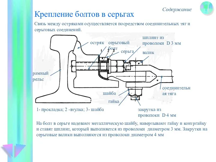 Крепление болтов в серьгах Содержание Связь между остряками осуществляется посредством соединительных тяг