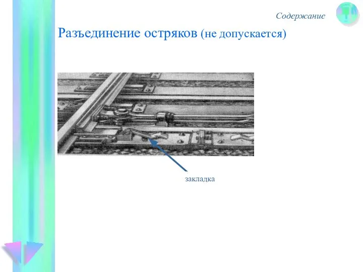 закладка Разъединение остряков (не допускается) Содержание