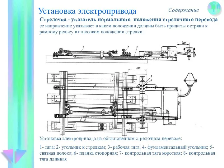 Установка электропривода Содержание Стрелочка - указатель нормального положения стрелочного перевода ее направление