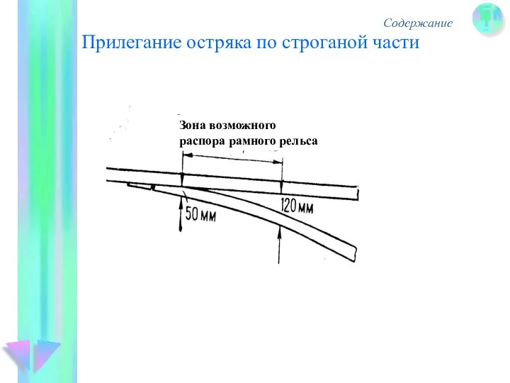 Прилегание остряка по строганой части Содержание