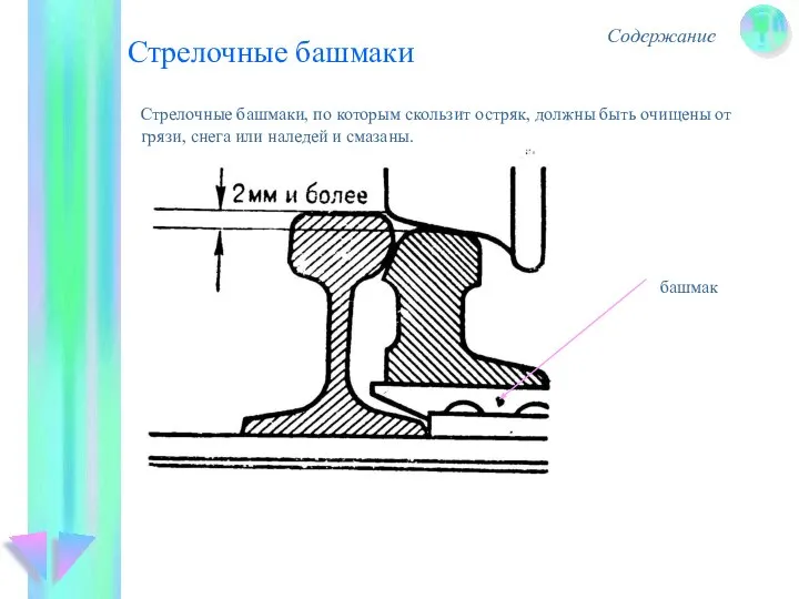 Стрелочные башмаки Содержание Стрелочные башмаки, по которым скользит остряк, должны быть очищены