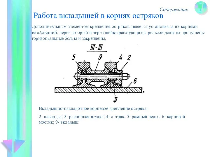 Работа вкладышей в корнях остряков Содержание Дополнительным элементом крепления остряков является установка