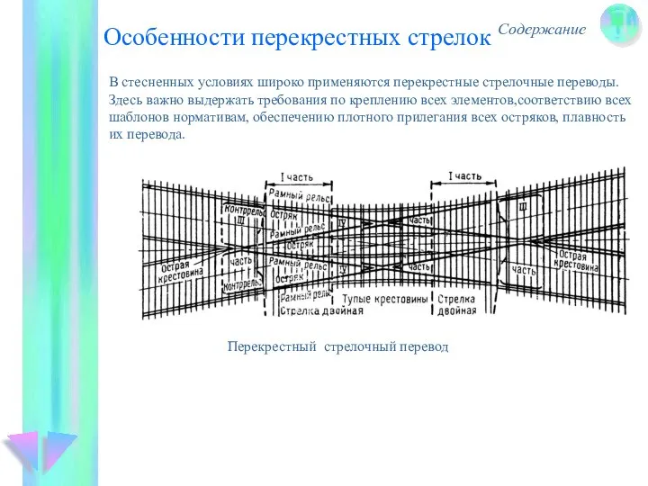 Особенности перекрестных стрелок Содержание В стесненных условиях широко применяются перекрестные стрелочные переводы.