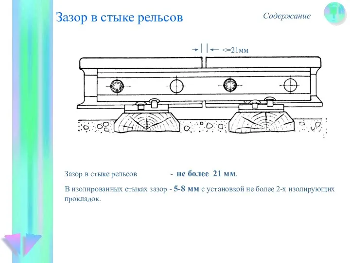 Зазор в стыке рельсов Содержание Зазор в стыке рельсов - не более