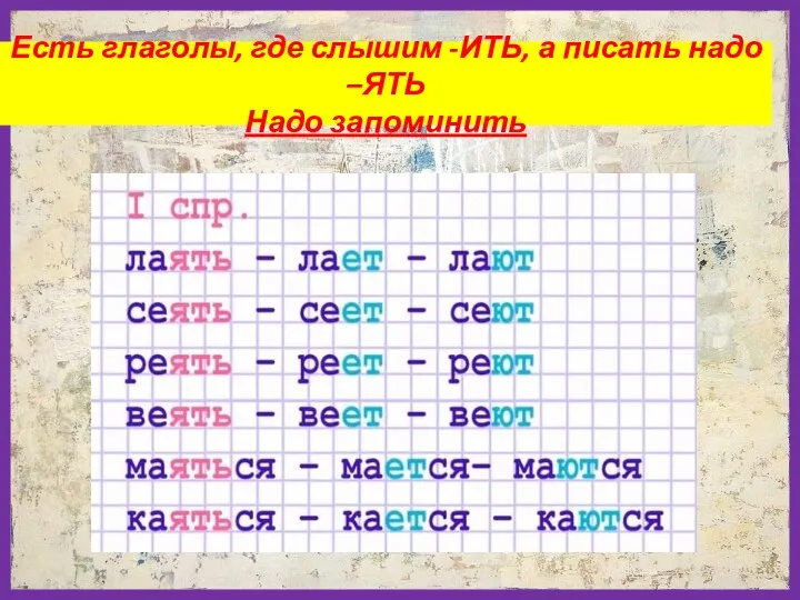 Есть глаголы, где слышим -ИТЬ, а писать надо –ЯТЬ Надо запоминить