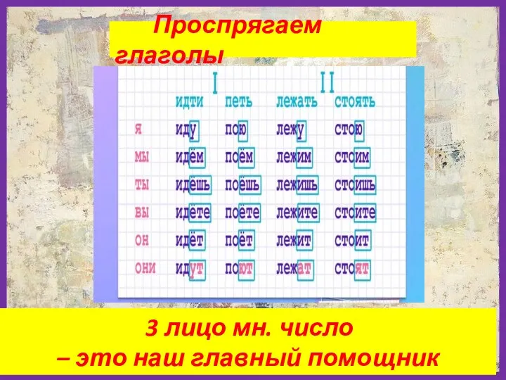 Проспрягаем глаголы 3 лицо мн. число – это наш главный помощник