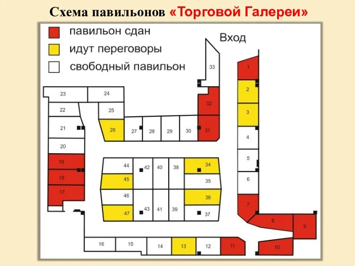 Схема павильонов «Торговой Галереи»