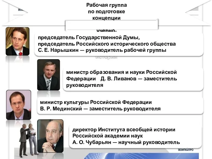 Рабочая группа по подготовке концепции нового учебно-методического комплекса по отечественной истории председатель