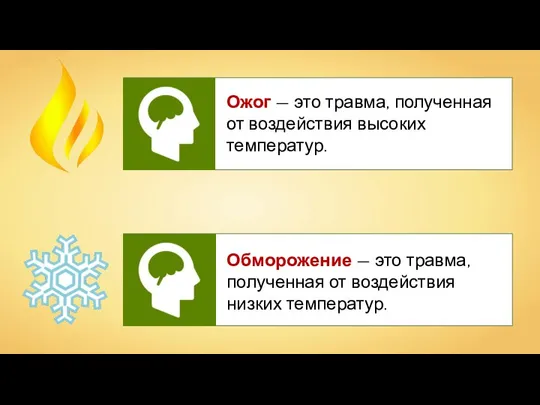 Ожог — это травма, полученная от воздействия высоких температур. Обморожение — это