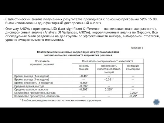 Статистический анализ полученных результатов проводился с помощью программы SPSS 15.00. Были использованы