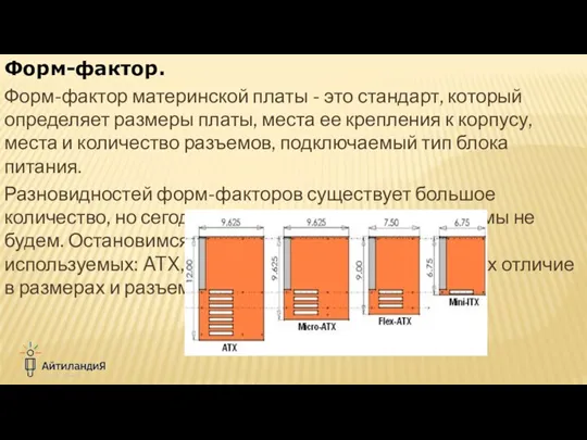 Форм-фактор. Форм-фактор материнской платы - это стандарт, который определяет размеры платы, места