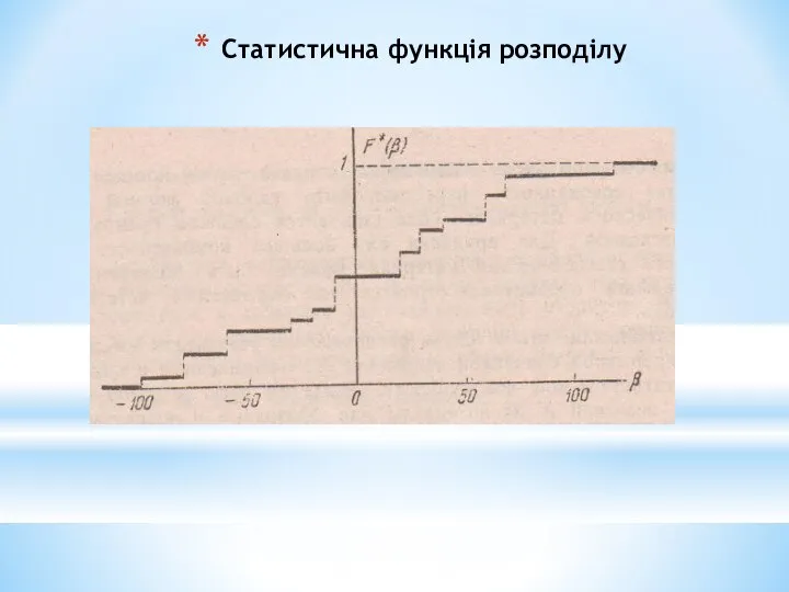 Статистична функція розподілу