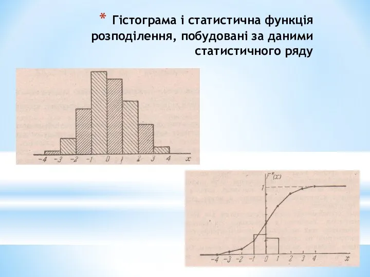 Гістограма і статистична функція розподілення, побудовані за даними статистичного ряду