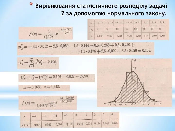 Вирівнювання статистичного розподілу задачі 2 за допомогою нормального закону.