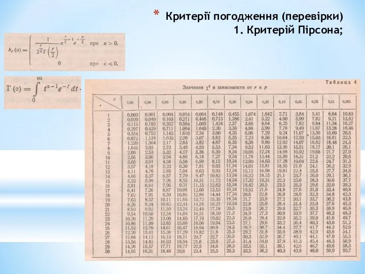 Критерії погодження (перевірки) 1. Критерій Пірсона;