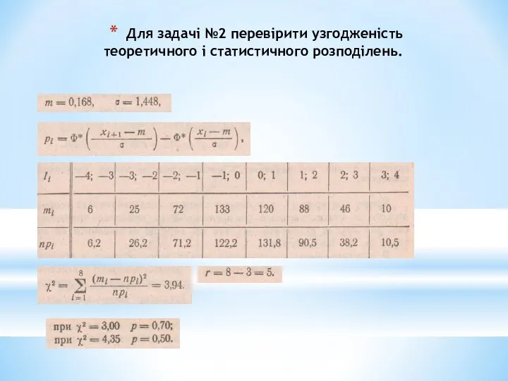 Для задачі №2 перевірити узгодженість теоретичного і статистичного розподілень.