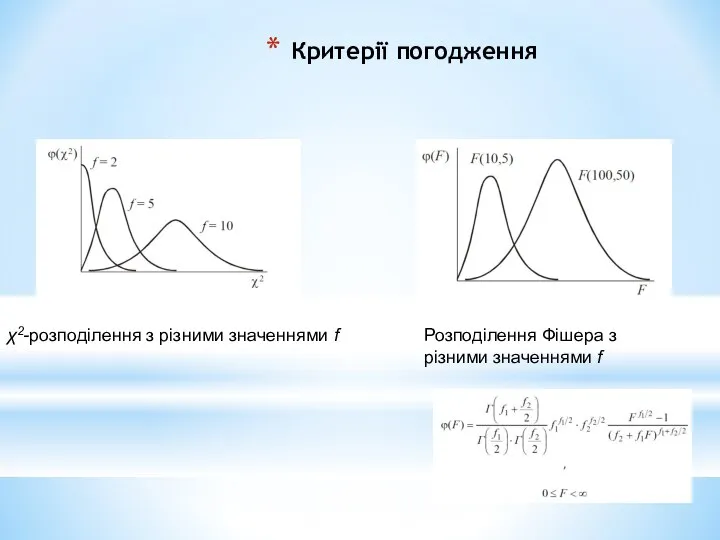 Критерії погодження χ2-розподілення з різними значеннями f Розподілення Фішера з різними значеннями f