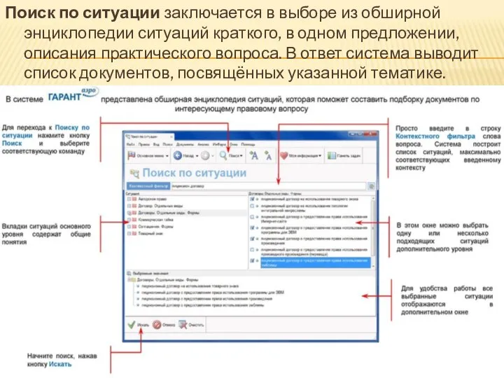 Поиск по ситуации заключается в выборе из обширной энциклопедии ситуаций краткого, в