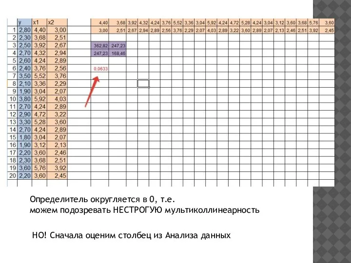 Определитель округляется в 0, т.е. можем подозревать НЕСТРОГУЮ мультиколлинеарность НО! Сначала оценим столбец из Анализа данных