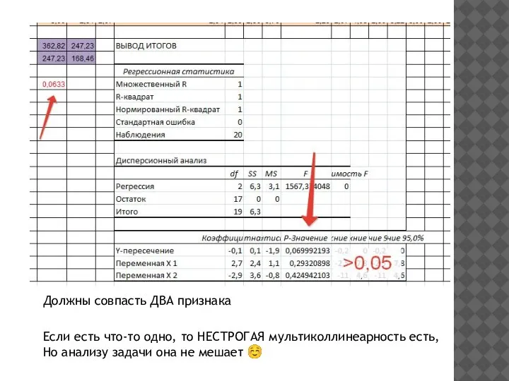 Должны совпасть ДВА признака Если есть что-то одно, то НЕСТРОГАЯ мультиколлинеарность есть,