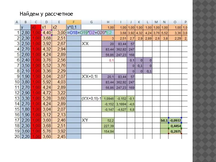 Найдем у рассчетное