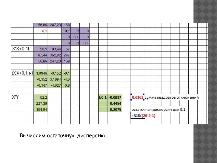 Вычислим остаточную дисперсию