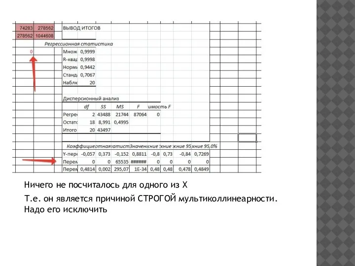 Ничего не посчиталось для одного из Х Т.е. он является причиной СТРОГОЙ мультиколлинеарности. Надо его исключить