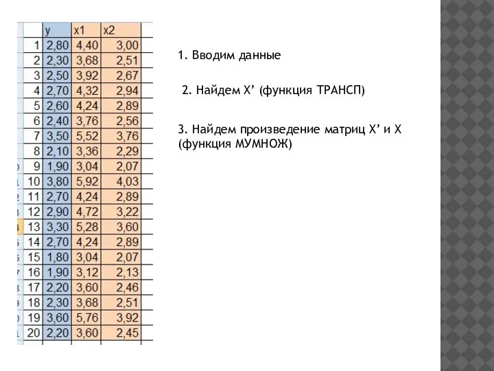 1. Вводим данные 2. Найдем Х’ (функция ТРАНСП) 3. Найдем произведение матриц