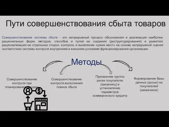 Пути совершенствования сбыта товаров Совершенствование системы сбыта - это непрерывный процесс обоснования