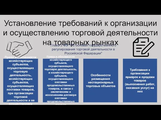 Установление требований к организации и осуществлению торговой деятельности на товарных рынках Глава