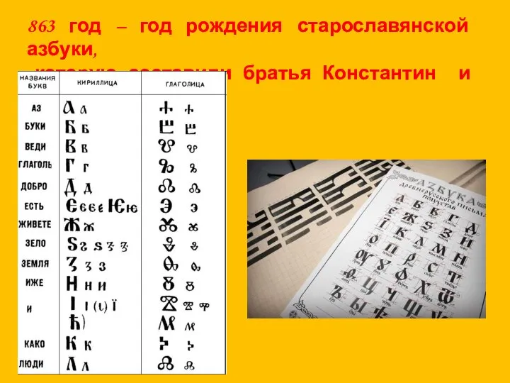 863 год – год рождения старославянской азбуки, которую составили братья Константин и Мефодий