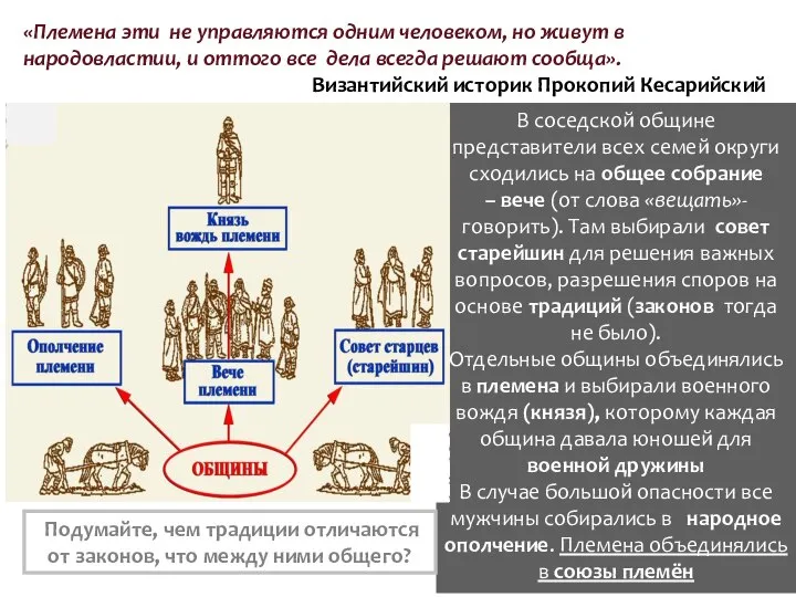 «Племена эти не управляются одним человеком, но живут в народовластии, и оттого