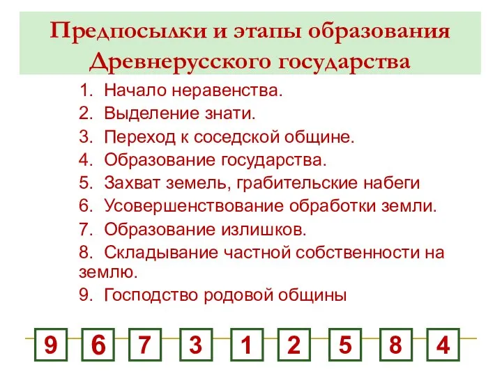 Предпосылки и этапы образования Древнерусского государства 1. Начало неравенства. 2. Выделение знати.