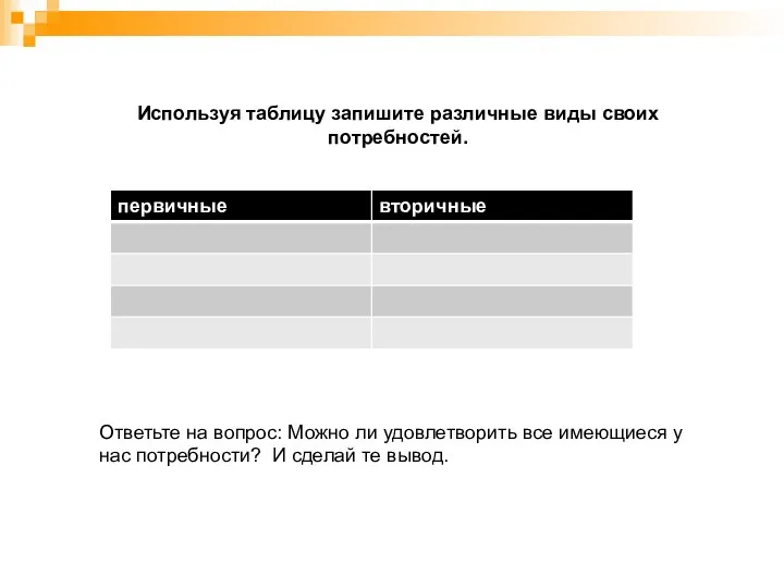 Используя таблицу запишите различные виды своих потребностей. Ответьте на вопрос: Можно ли