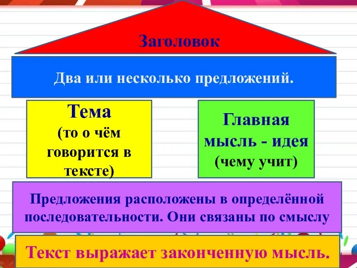 Два или несколько предложений. Тема (то о чём говорится в тексте) Главная