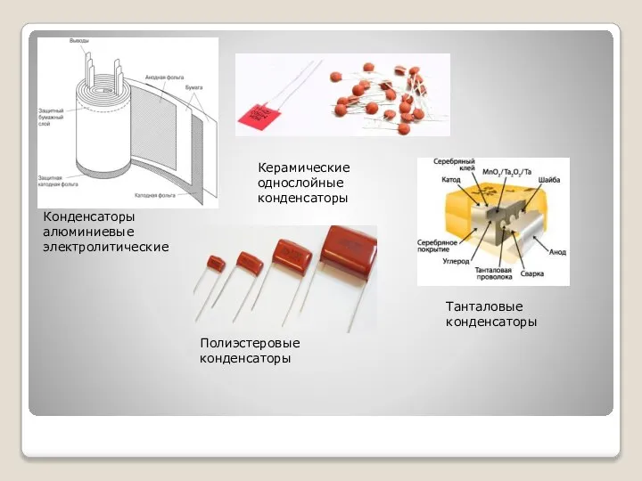 Конденсаторы алюминиевые электролитические Керамические однослойные конденсаторы Танталовые конденсаторы Полиэстеровые конденсаторы