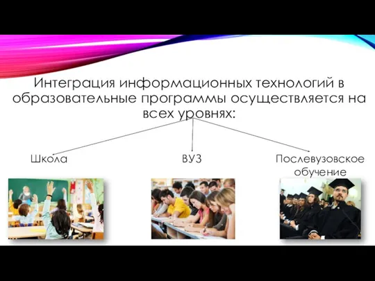 Интеграция информационных технологий в образовательные программы осуществляется на всех уровнях: Школа ВУЗ Послевузовское обучение