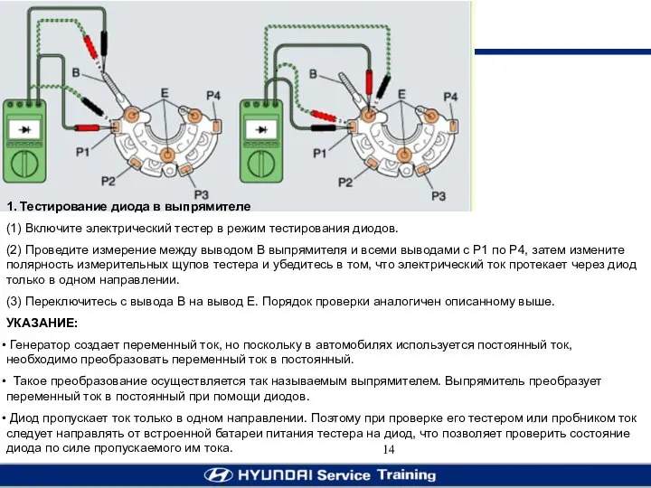 1. Тестирование диода в выпрямителе (1) Включите электрический тестер в режим тестирования