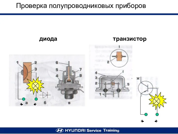 Проверка полупроводниковых приборов диода транзистор + - - + + - - +