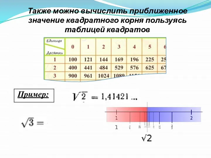 Также можно вычислить приближенное значение квадратного корня пользуясь таблицей квадратов