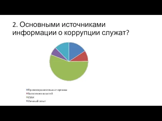 2. Основными источниками информации о коррупции служат?