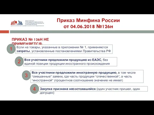 Приказ Минфина России от 04.06.2018 №126н ПРИКАЗ № 126Н НЕ ПРИМЕНЯЕТСЯ: Если