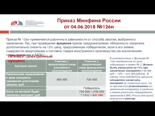 Приказ Минфина России от 04.06.2018 №126н Приказ № 126н применяется различно в