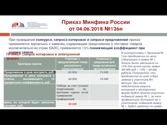 Приказ Минфина России от 04.06.2018 №126н При проведении конкурса, запроса котировок и