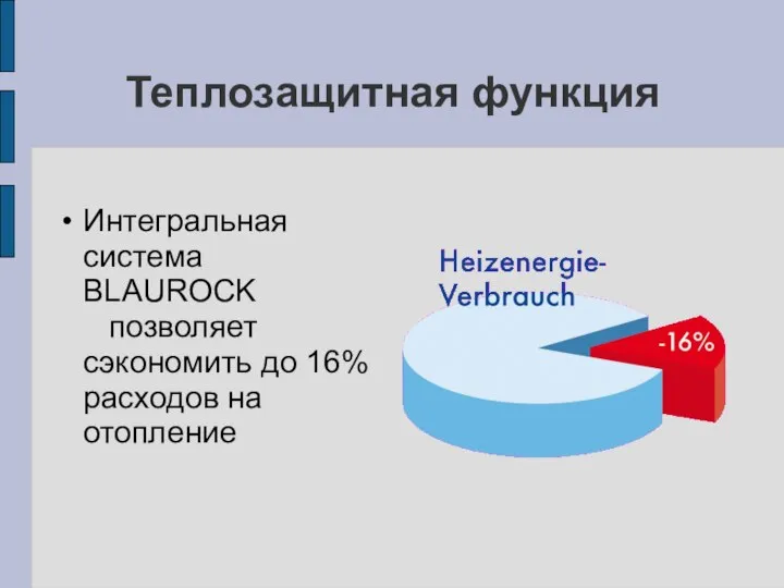 Теплозащитная функция Интегральная система BLAUROCK позволяет сэкономить до 16% расходов на отопление