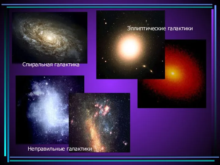 Спиральная галактика Неправильные галактики Эллиптические галактики