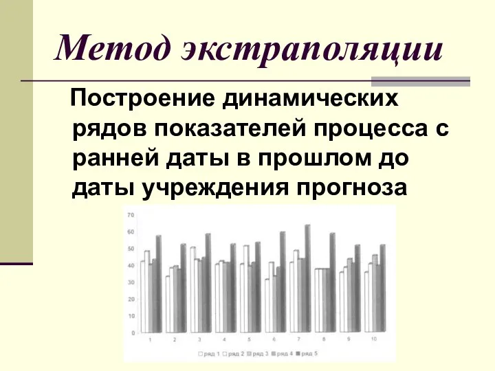 Метод экстраполяции Построение динамических рядов показателей процесса с ранней даты в прошлом до даты учреждения прогноза